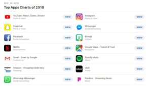apple top 10 2018