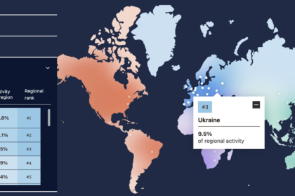 Хакери викрадають ключі й заходять через парадні двері, а ШІ допомагає їм повертати ручку