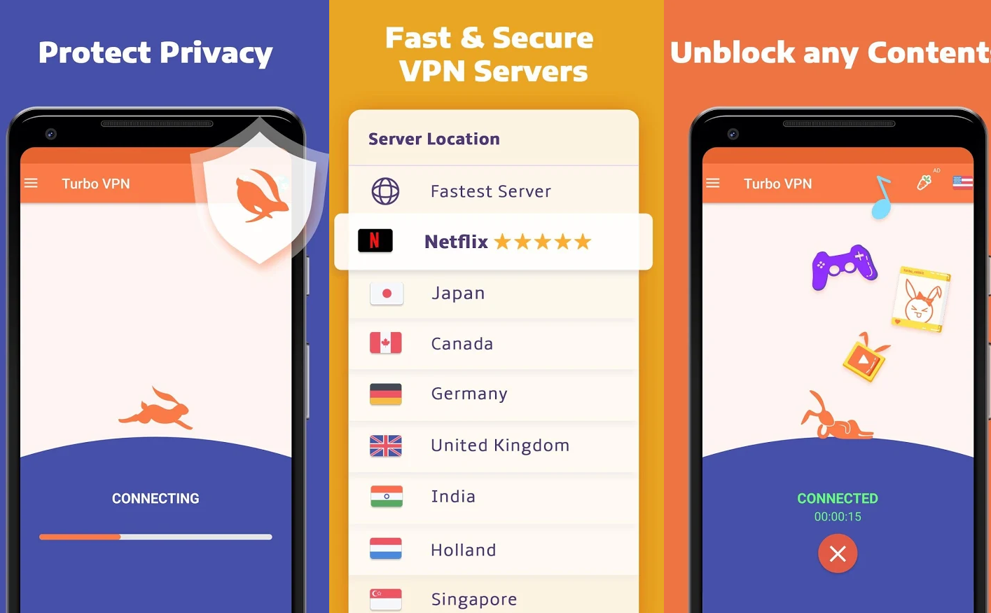 Кращих шість VPN-додатків для Android
