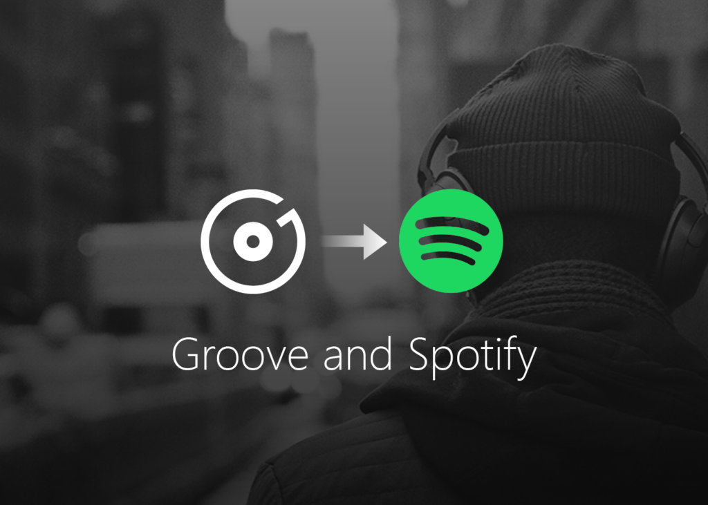groove