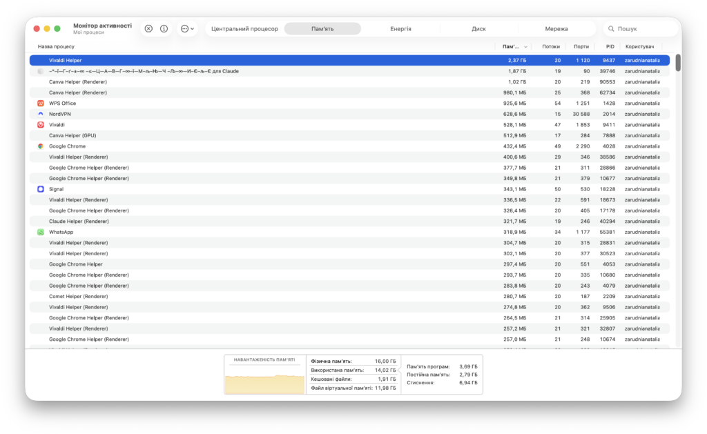 znimok ekrana 2026 02 24 o 10.44.22