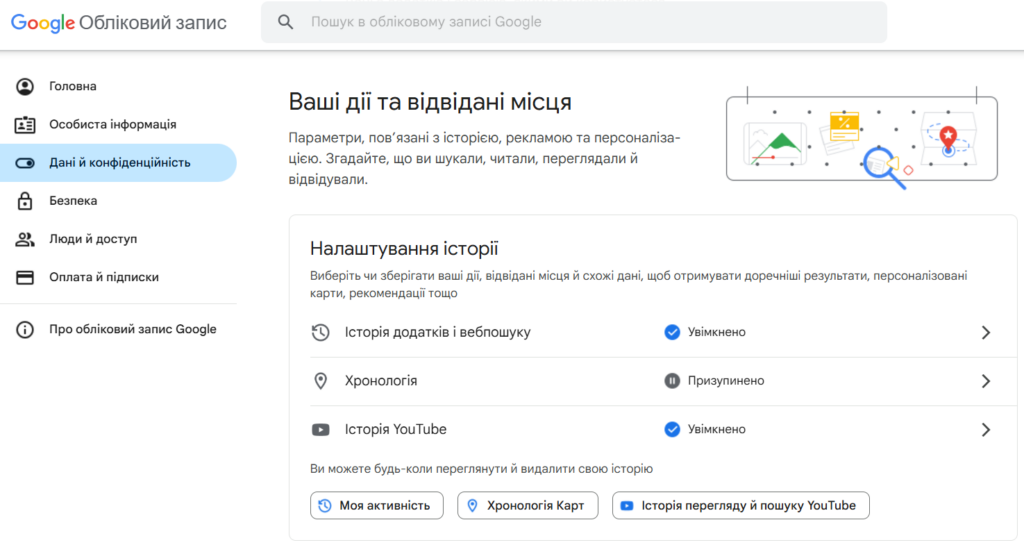 google activity