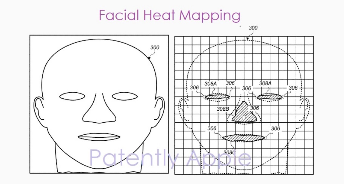 Apple запатентувала теплову систему розпізнавання облич