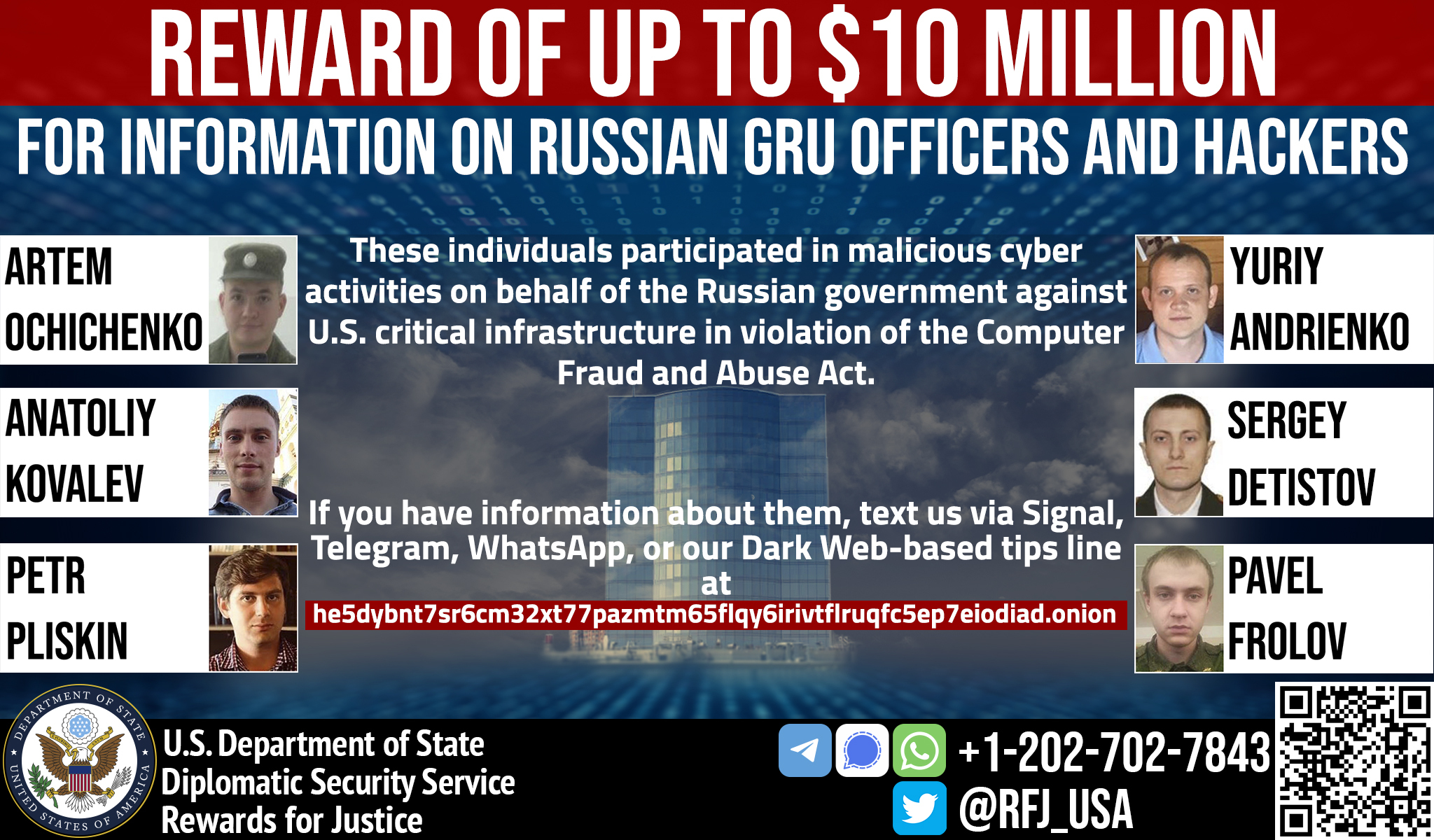 США виплатять 10 мільйонів доларів за інформацію про 6 російських військових хакерів