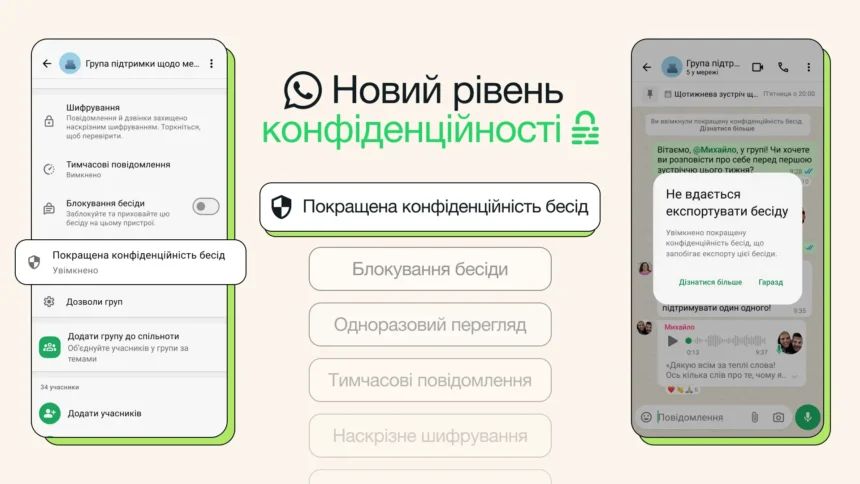 WhatsApp представив функцію, яка забороняє учасникам чату поширювати його вміст