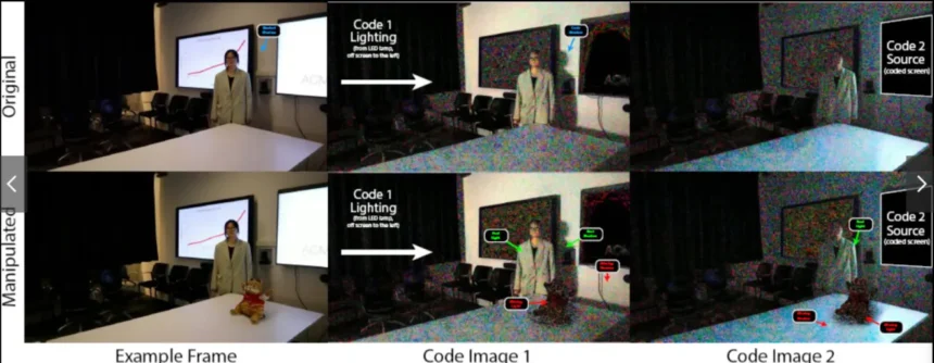 Мерехтливе світло може допомогти в боротьбі з дезінформацією