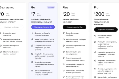 OpenAI запустила бюджетний план ChatGPT Go в Україні за 7 доларів