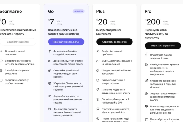 OpenAI запустила бюджетний план ChatGPT Go в Україні за 7 доларів