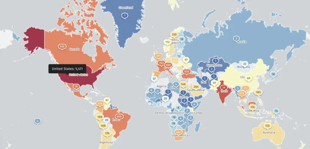 fortinet sso online exposure