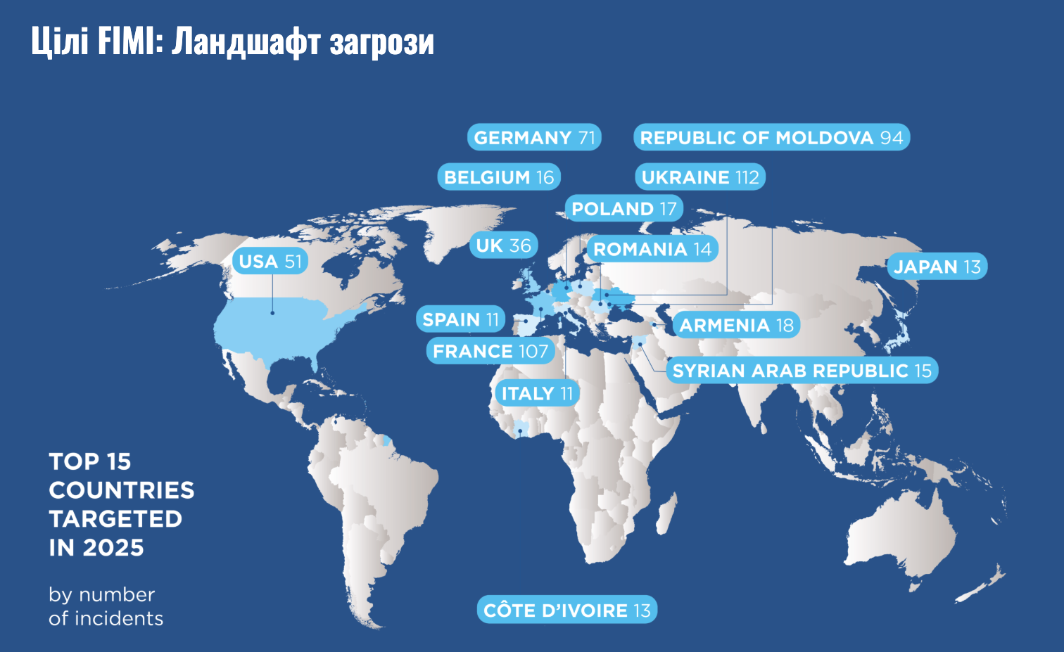 Інформаційна зброя росії та Китаю: EEAS зафіксувала 540 FIMI-інцидентів у 2025 році 34 Znimok ekrana 2026 03 21 o 11.15.32 e1774087377905