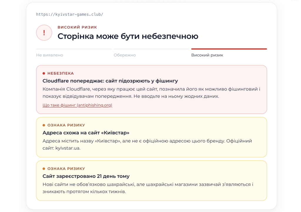 Як перевірити безпеку сайту: безкоштовний сканер CyberCalm і що означають його результати 12 znimok ekrana 2026 10 08 o 22.16.55