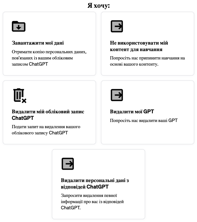 Що ChatGPT знає про вас: як перевірити обсяг зібраних даних і скоротити його 34 znimok ekrana 2026 07 21 o 12.25.06